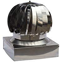 - Util.Fer - Caperuza e&oacute;lica para chimeneas. Caperuza giratoria y con base cuadrada fabricada en acero inoxidable. Producto disponible en varias medidas