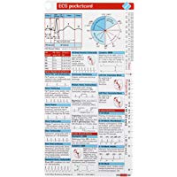 ECG Pocketcard