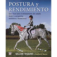 Postura Y Rendimiento. Gu&iacute;a Visual Para El Entrenamiento Del Caballo