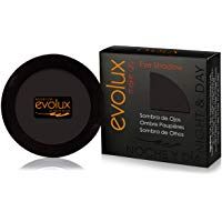 Mejores bases-para-sombras-de-ojos