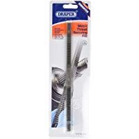 Mejores inserciones-indexables