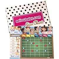 Mejores tablas-de-recompensa