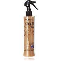 Mejores sprays-protectores-termicos