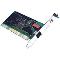 Mejores modems-rdsi