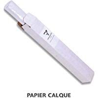 Mejores papel-cebolla