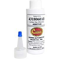 Aditivo antifriccion