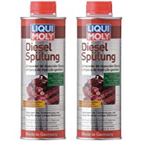 Mejores aditivos-de-combustible