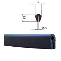 Protector de bordes Eutras KSO4004&nbsp;tira de refuerzo para bordes de 0,4&nbsp;&ndash;&nbsp;1,5&nbsp;mm,&nbsp;negro,&nbsp;3&nbsp;metros, Negro, 2039