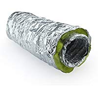 MUNDOCLIMA Tubo Flexible Aislado para Aire Acondicionado y climatizacion.