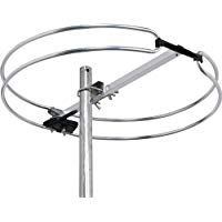 Mejores antenas-de-radio