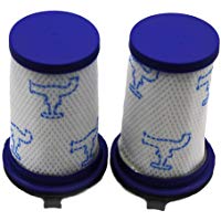 Empaque de 2. Filtro de espuma para los aspiradores escoba Rowenta/Tefal Air Force 360. Reemplaza a ZR009001. Producto genuino de Green Label