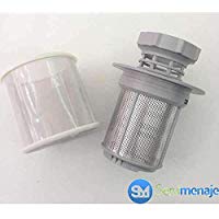 mejores Filtros para aspiradoras verticales mejores filtros-para-aspiradoras-verticales