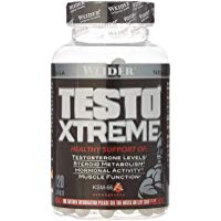 Lista Top 10 Testosterona 2019