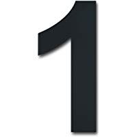 mejores numeros-para-casas