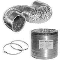 mejores Ventilación mejores ventilacion