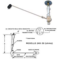mejores indicadores-de-combustible