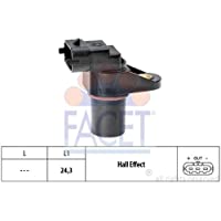 Facet 9.0459