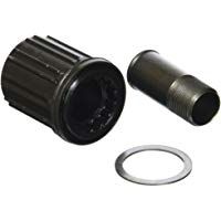 Mejores Bujes