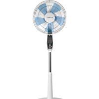 mejores ventiladores-de-pedestal
