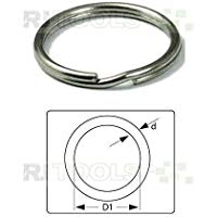 Lista Top 10 Anillos de elevación 2019