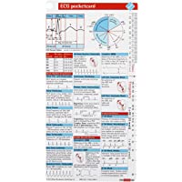 ECG Pocketcard
