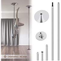 Lista Top 10 Barras de streaptease 2019